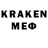 Бутират BDO khan uh